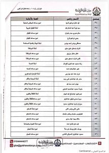 سامر رجب أمين السياحة والآثار بحزب الجبهة الوطنية بقسم ثان أكتوبر يُشكّل هيئة مكتب الأمانة ويعتمد الأمناء المساعدين 9 WhatsApp Image 2026 08 30 at 8.40.16 PM 2
