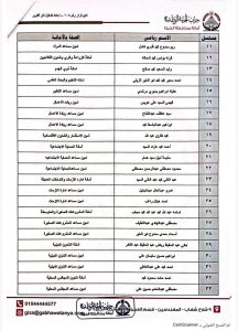 سامر رجب أمين السياحة والآثار بحزب الجبهة الوطنية بقسم ثان أكتوبر يُشكّل هيئة مكتب الأمانة ويعتمد الأمناء المساعدين 7 WhatsApp Image 2026 08 30 at 8.40.16 PM